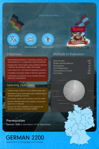 German 2200 visual syllabus